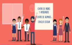 resguardo de derechos